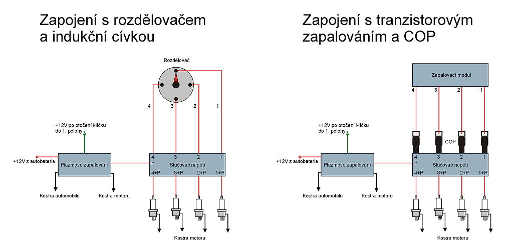 plazma_zapojeni_small.jpg